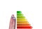 Diagram of house energy efficiency rating with cute fingers