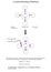 Diagram to illustrate covalent bonding in methane with a fully l