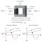 Diagram to show how a electrical transformer changes voltage and