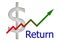 Diagram upwards with color gradient and dollar symbol