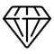 Diamond icon outline vector. Brilliant jewel