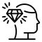 Diamond personal guard icon, outline style