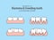 Diastema & Crowding tooth illustration vector on blue background