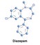 Diazepam calming medication