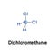 Dichloromethane methylene chloride