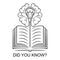 Did you know interesting fact, education information in learning book line icon. Helpful advice, fun fact, quick tips, quiz vector