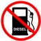Diesel not in sale not allowed to buy diesel fuel gas station prohibition red circular road sign