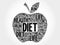 Diet apple word cloud