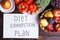 Diet correction plan and plenty of food on table