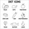 Diet line icon set for paleo, keto, vegetarian and vegan raw diets