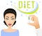 Diet pills ad banner concept. Healthy lifestyle Dietary supplement.