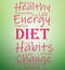 Diet poster with healthy habits change