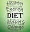 Diet poster whit healthy habits change words