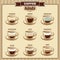 Different Coffee Kinds Flat Icons Set