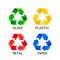 Different colored recycle waste signs. Waste types segregation recycling. metal plastic, paper, glass waste. waste