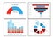 Different colorful graphs with statistic information.