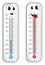 Different emotions on thermometers