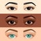 Different ethnicity women eyes asian caucasian african vector illustration