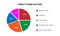 Different factors contributing to one s personal Credit Score