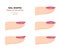 Different kinds of nail shapes. Types of nail arches. Science of human body. Side view. Vector