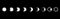 Different phases of solar and lunar eclipse . Vector