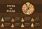 Different types of pizza. Menu. Pizzeria concept.