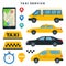 Different types of taxi cars and taxi signs, taxi booking mobile app, set of elements. Vector illustration, isolated on