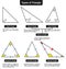 Different types of triangle infographic diagram basic mathematics science education