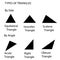 Different types of triangles vector illustration