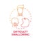 Difficulty swallowing concept icon