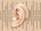 Digital hearing aid behind the ear, on the background of sound wave diagram. Treatment and prosthetics of hearing loss