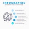 Digital, Marketing, Remarketing Line icon with 5 steps presentation infographics Background