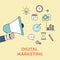 Digital marketing startup ideas flat infographics.