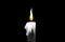 Digital Painting of a Burning Candle