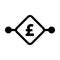 Digital pound icon vector currency symbol for digital transactions for asset and wallet in a flat color glyph pictogram