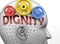 Dignity and human mind - pictured as word Dignity inside a head to symbolize relation between Dignity and the human psyche, 3d