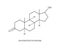 Dihydrotestosterone icon. DHT hormone chemical molecular structure. Cause of male androgenic alopecia. Vector outline