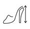 Dimensions and measurements of shoes on heels