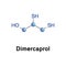 Dimercaprol medication antidote