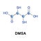 Dimercaptosuccinic acid, DMSA, called succimer