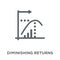 Diminishing returns icon from Diminishing returns collection.