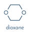 Dioxane 1,4-dioxane solvent molecule. Skeletal formula.
