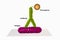 Direct immunofluorescent reaction RIF