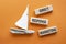 Direct Response Marketing symbol. Concept words Direct Response Marketing on wooden blocks. Beautiful orange background with boat