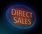 Direct sales concept.