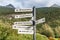 Directional signpost in Skagway, Alaska