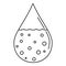 Dirty water drop icon, outline style