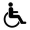 disable person on wheelchair sign