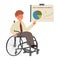 A disabled businessman in a wheelchair works in the office