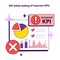 Disadvantage of key performance indicators implementation. Initial setting